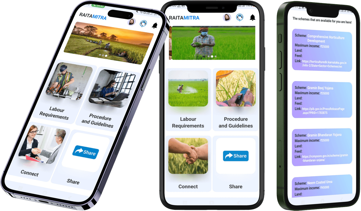 Raita Mitra Agricultural Supply & Advisory Core